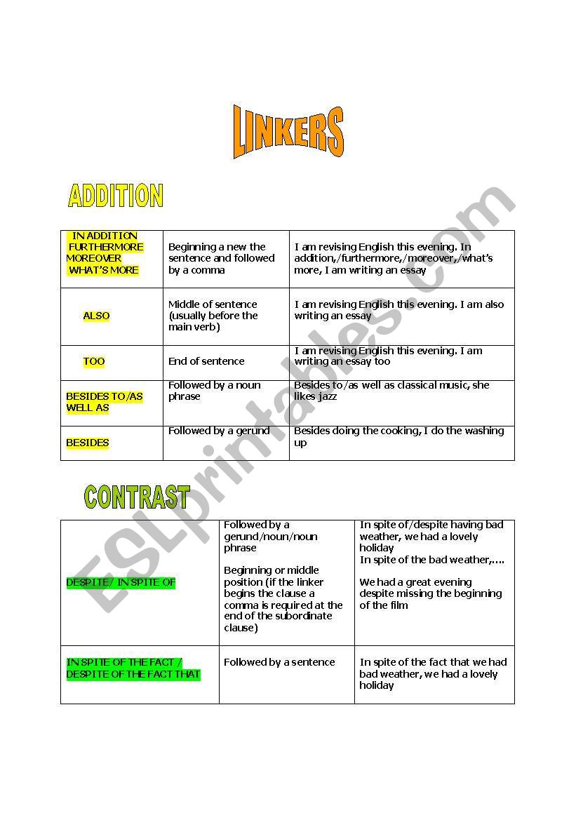 linkers worksheet