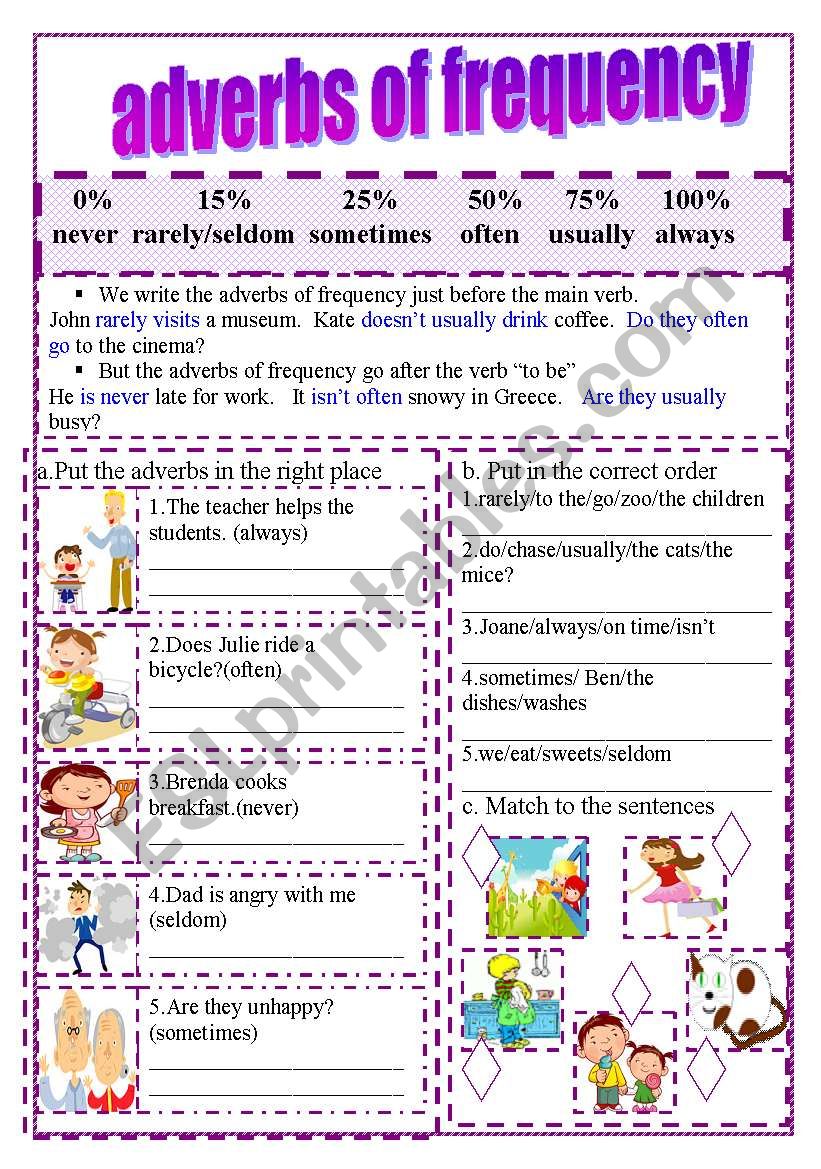 Frequency Adverbs Worksheets Isl