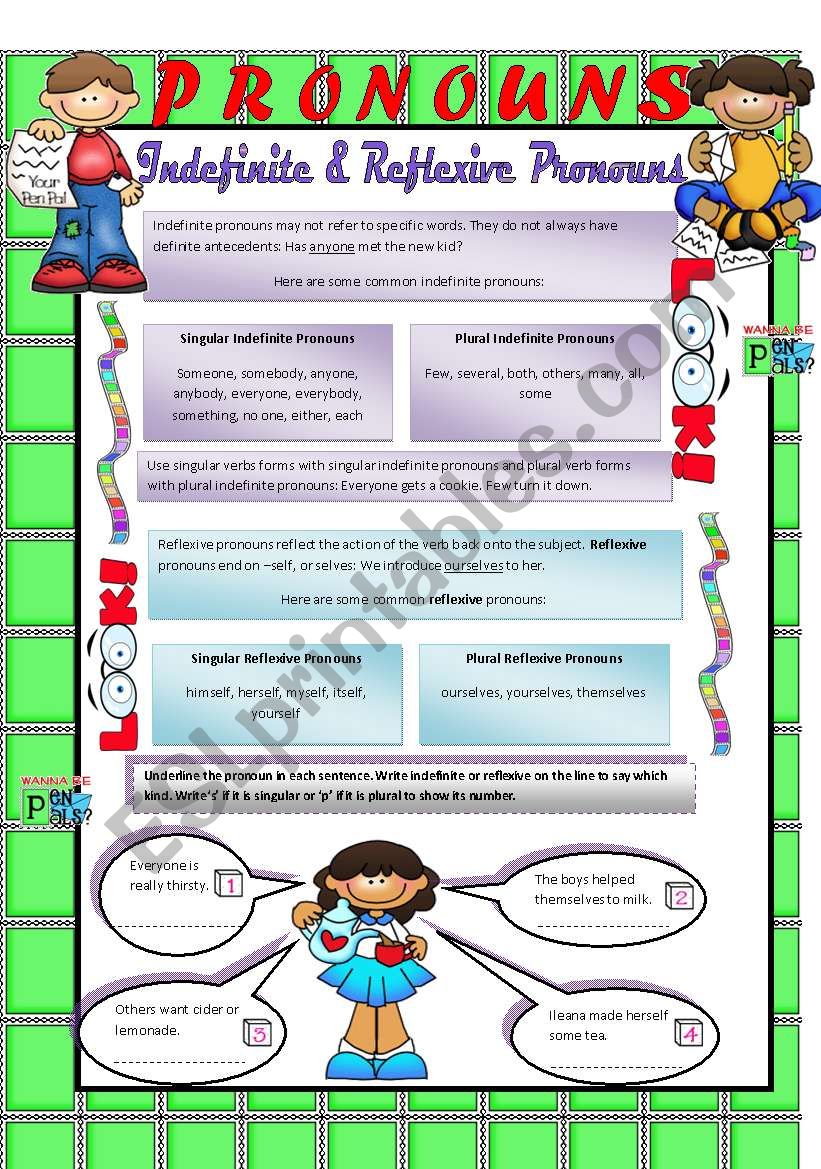 Indefinite and Reflexive Pronouns