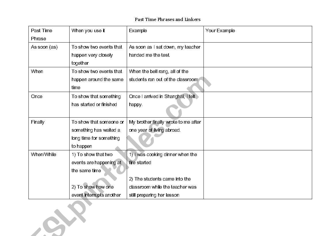 Past Time Phrases and Linkers worksheet