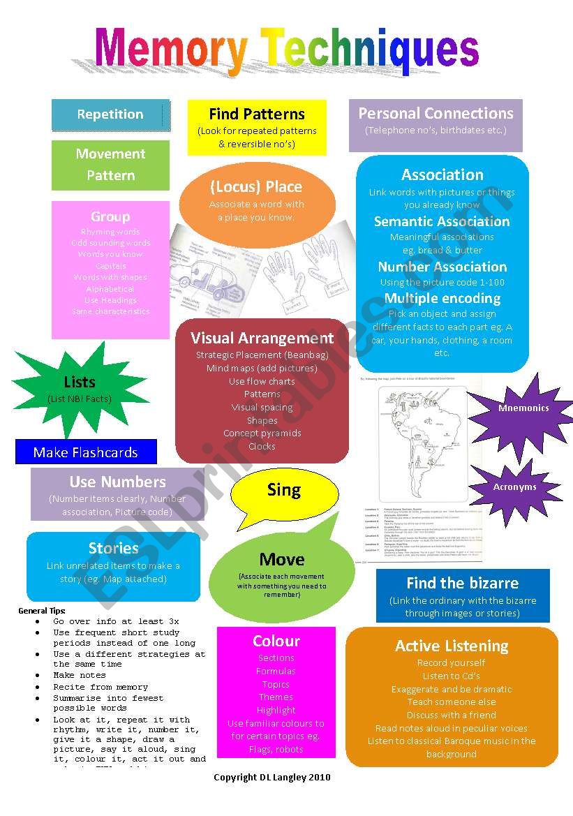 Memory Techniques worksheet