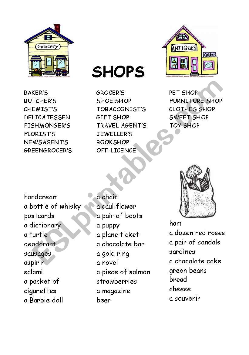 SHOPS worksheet