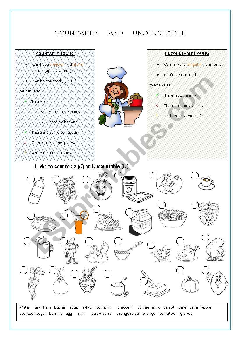 Countable and Uncountable worksheet