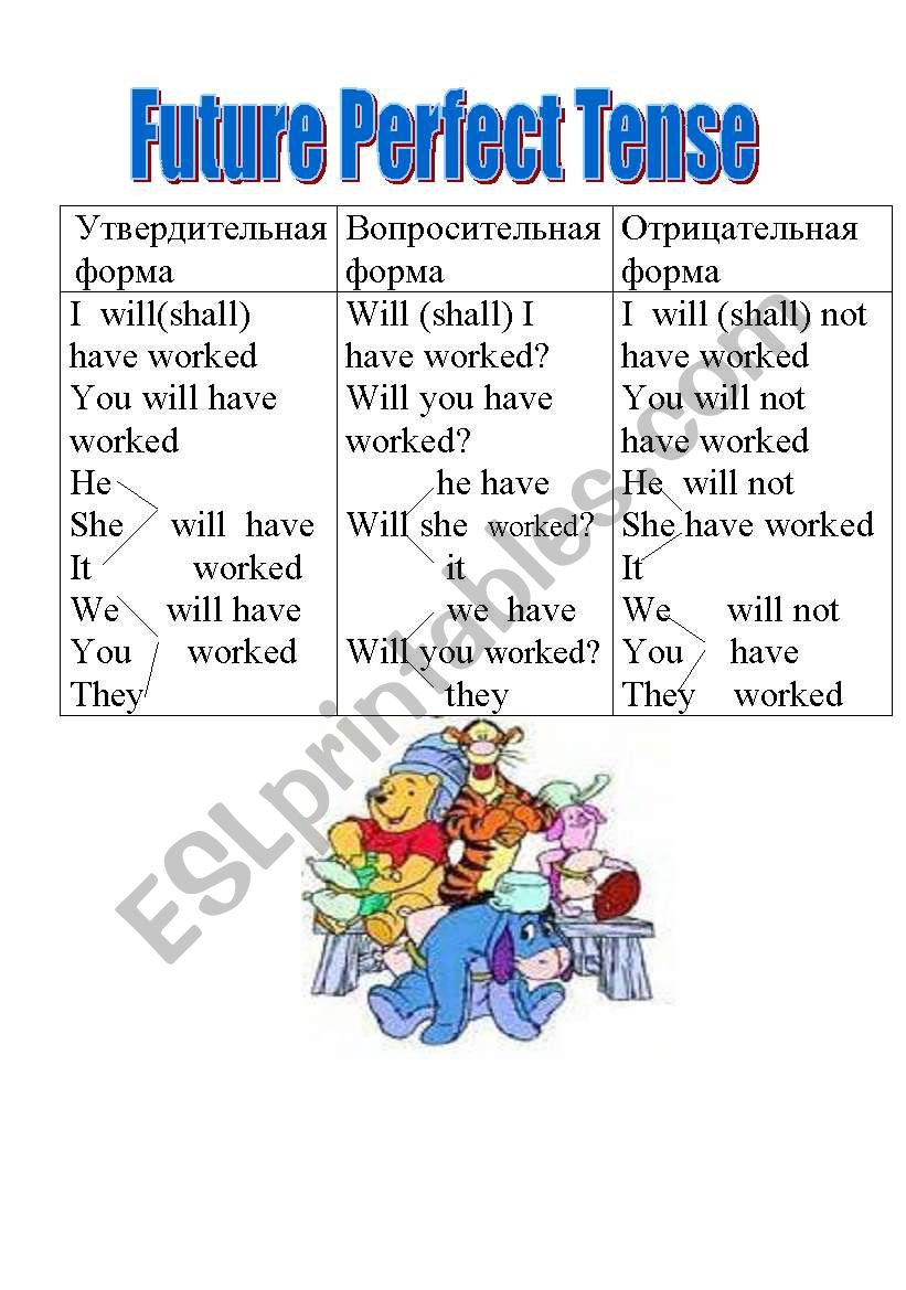 All tenses of English worksheet