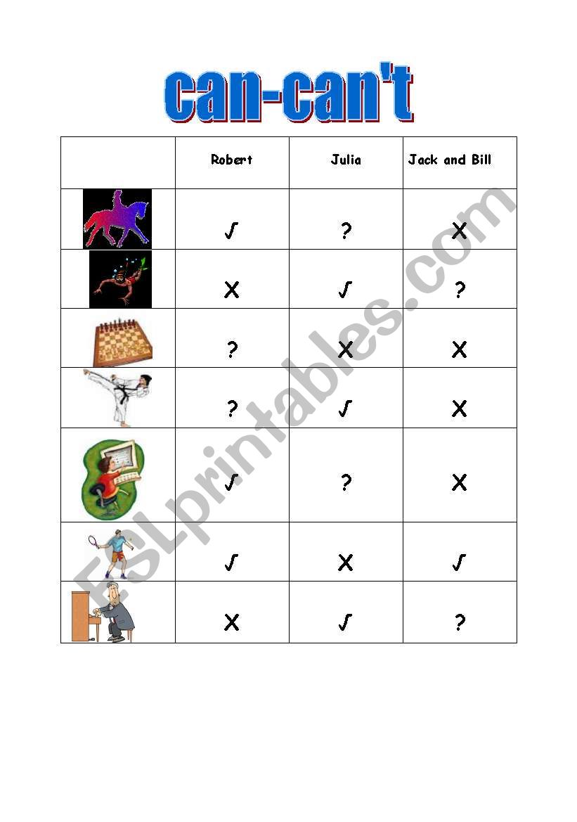 can-cant worksheet