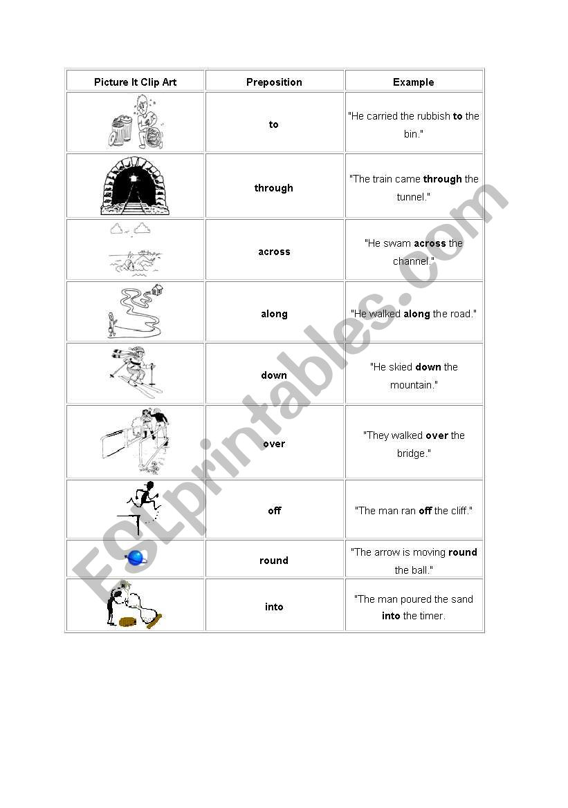 prepositions of place worksheet