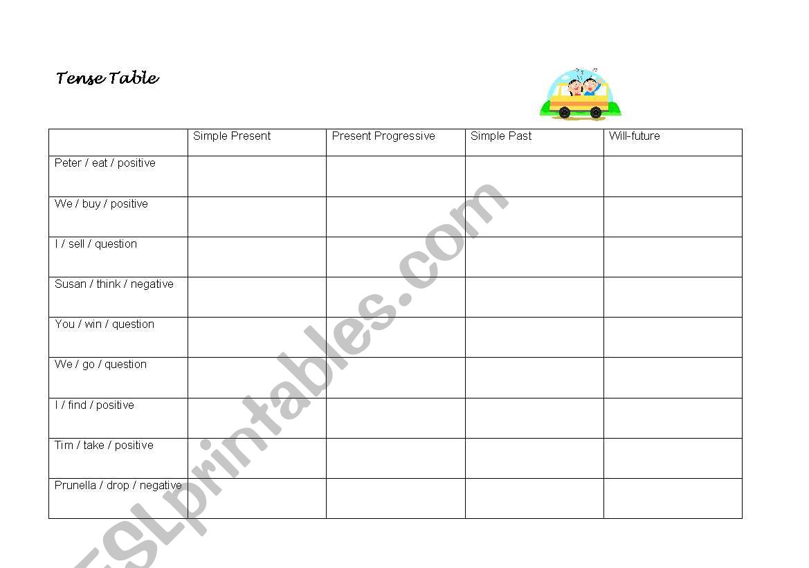 TEnse Table worksheet