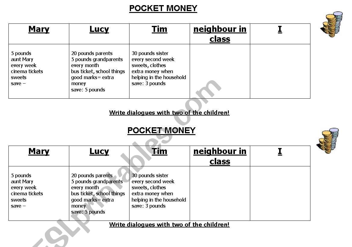pocket money  worksheet