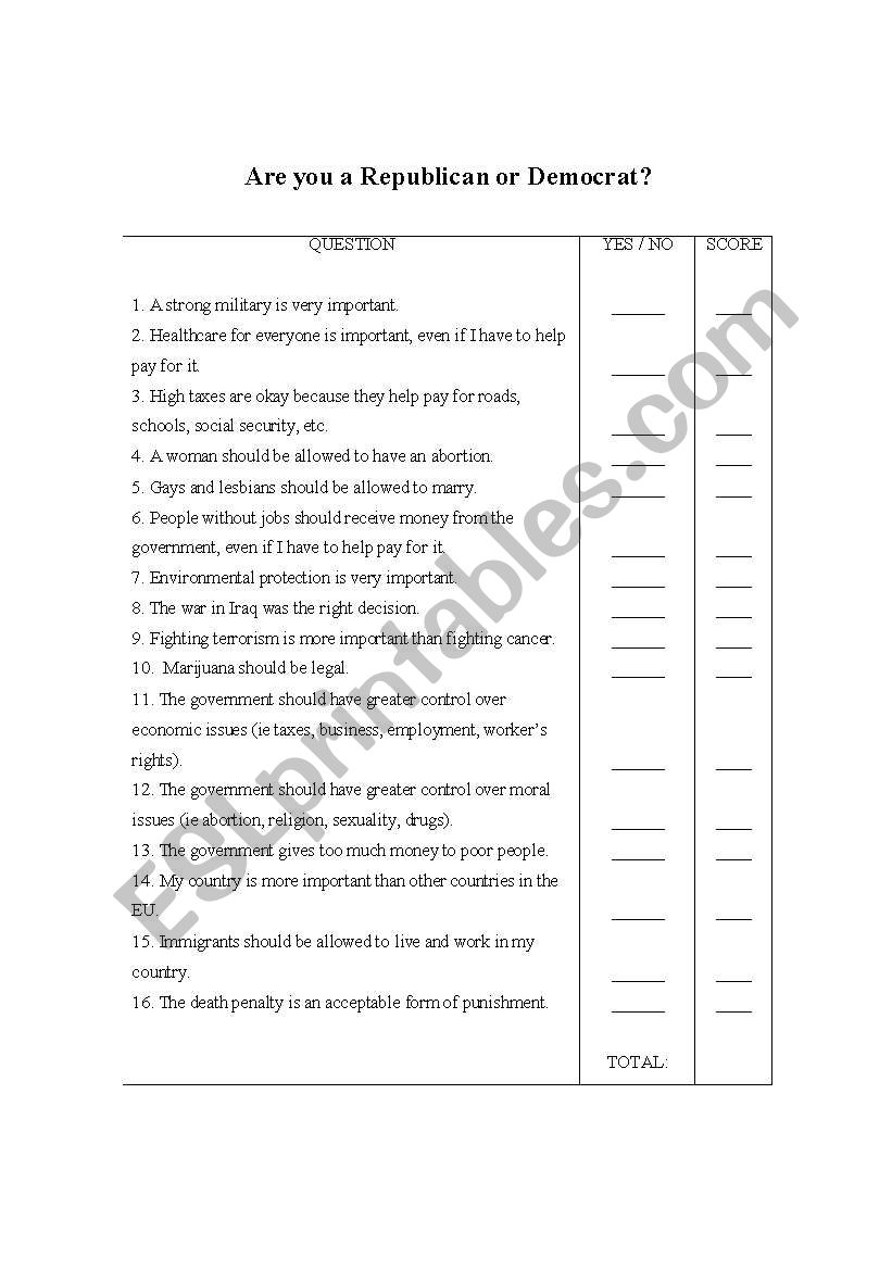 Are you a Democrat or Republican?