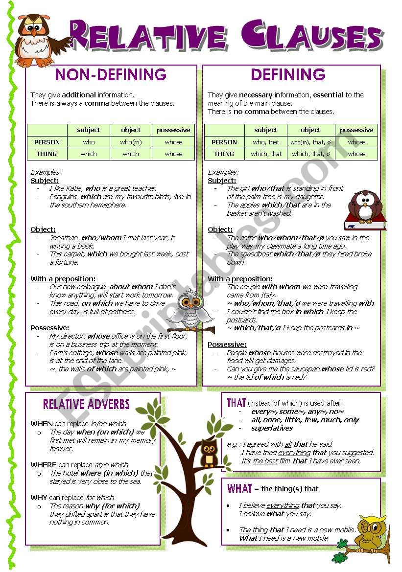 Relative Clauses worksheet