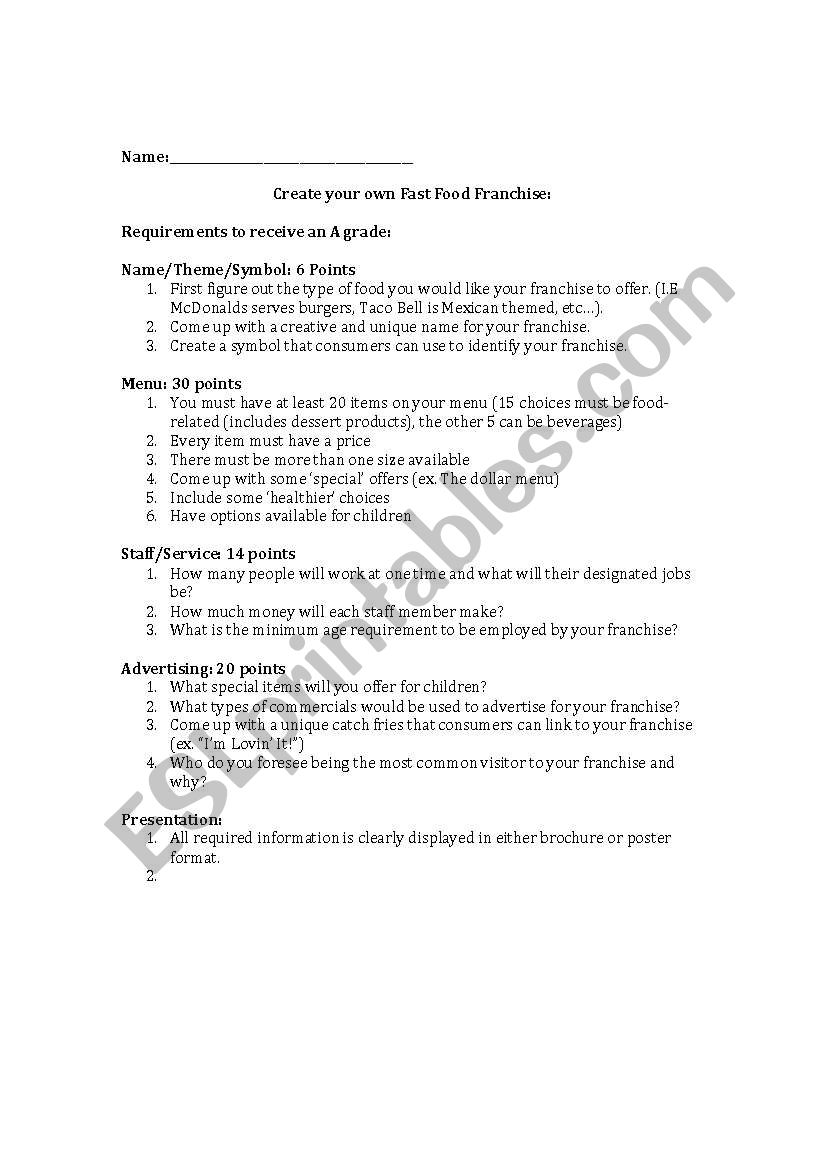 Fast Food Franchise Project worksheet