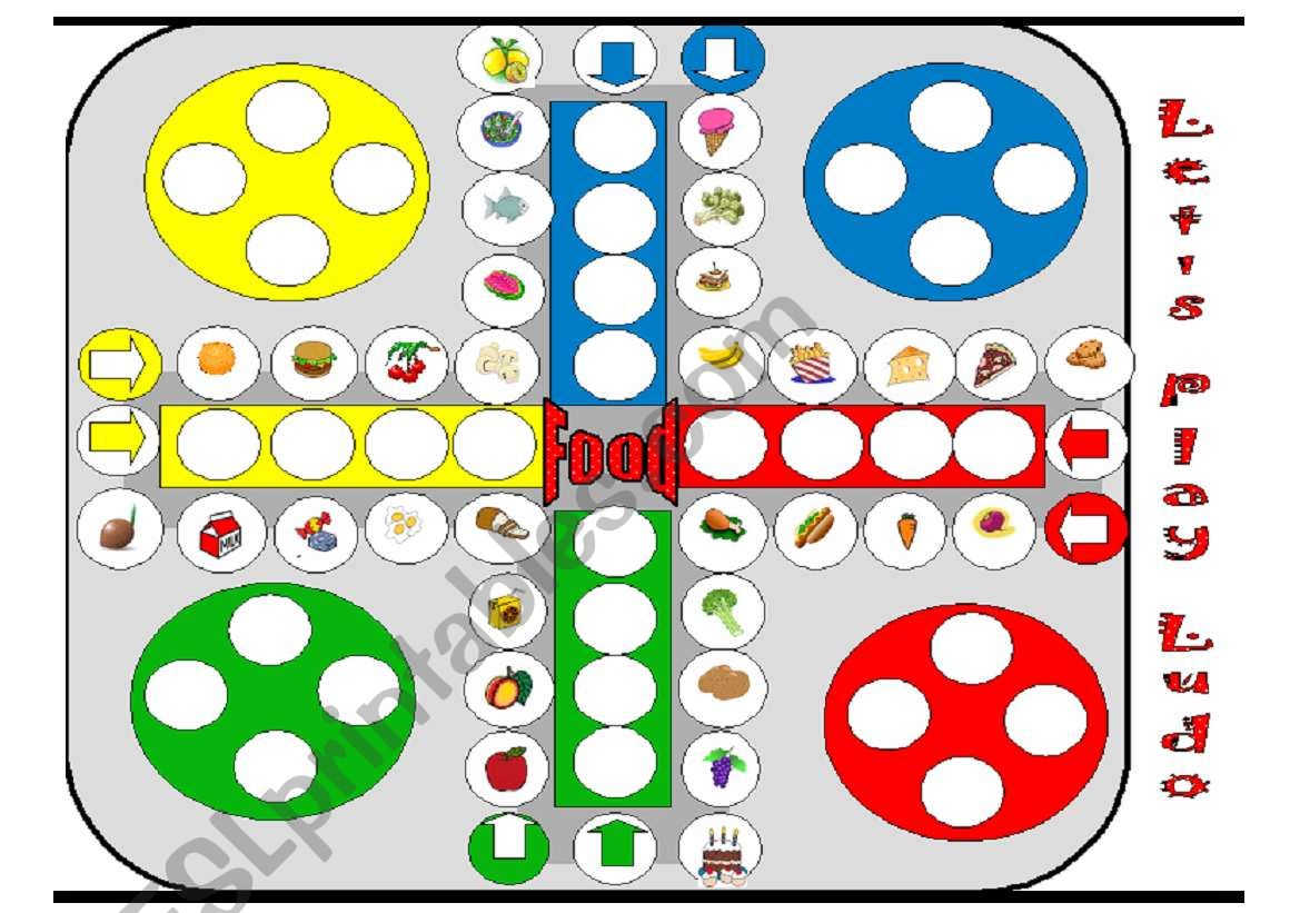 Ludo: Food worksheet