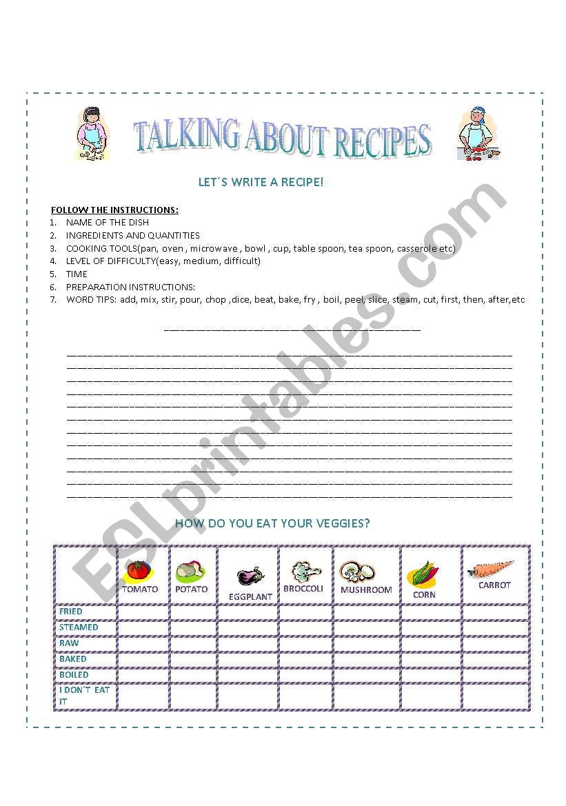 TALKING ABOUT RECIPES worksheet