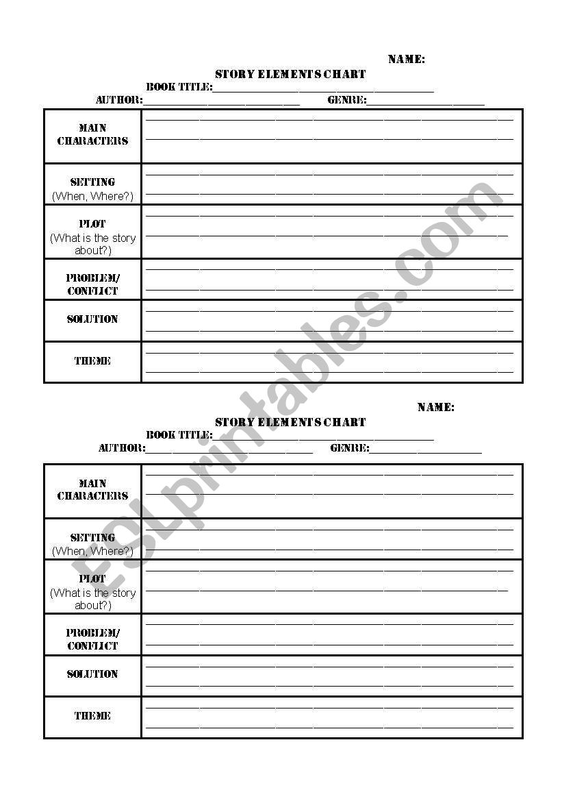 Story Elements Chart worksheet