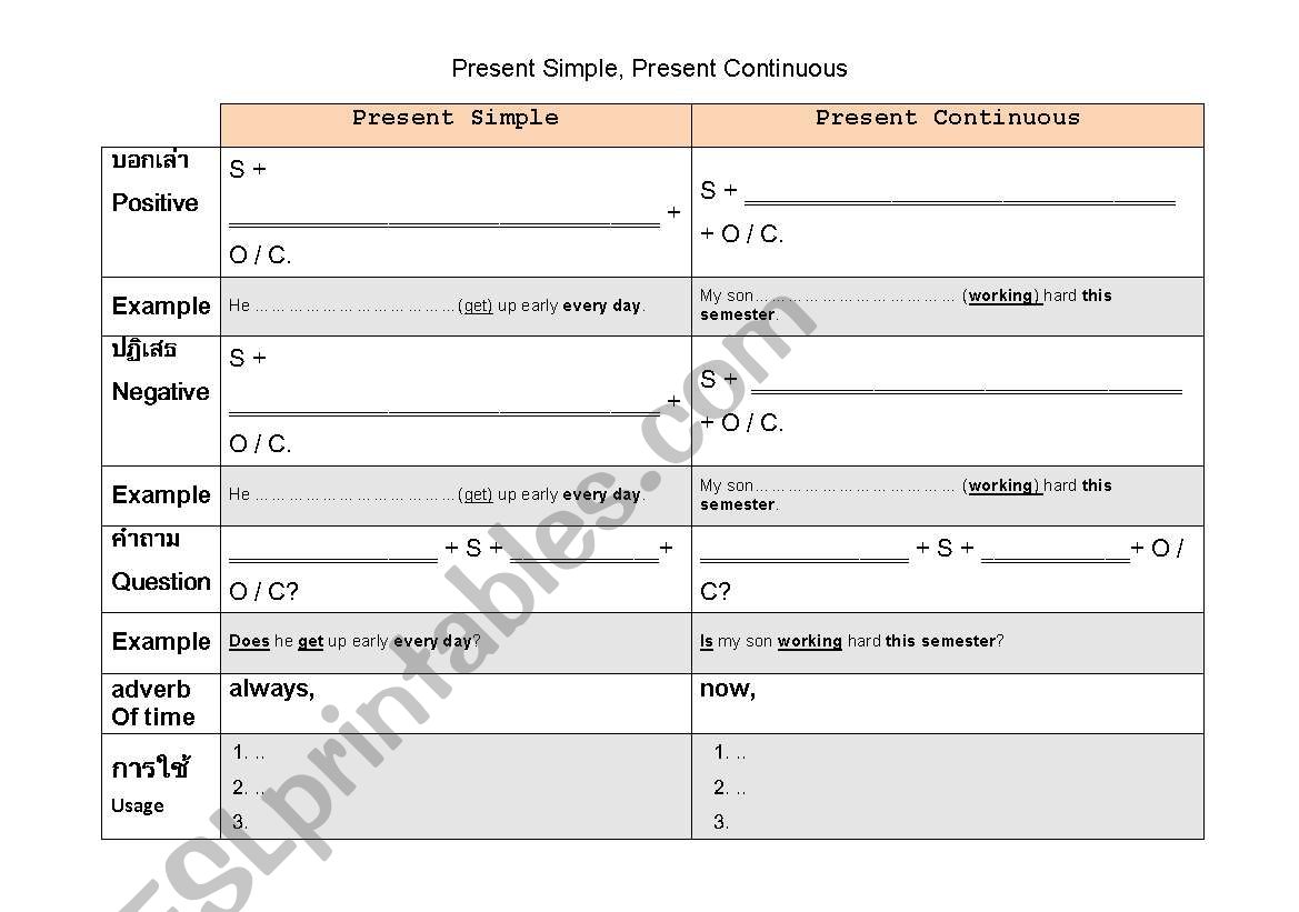 Tense worksheet