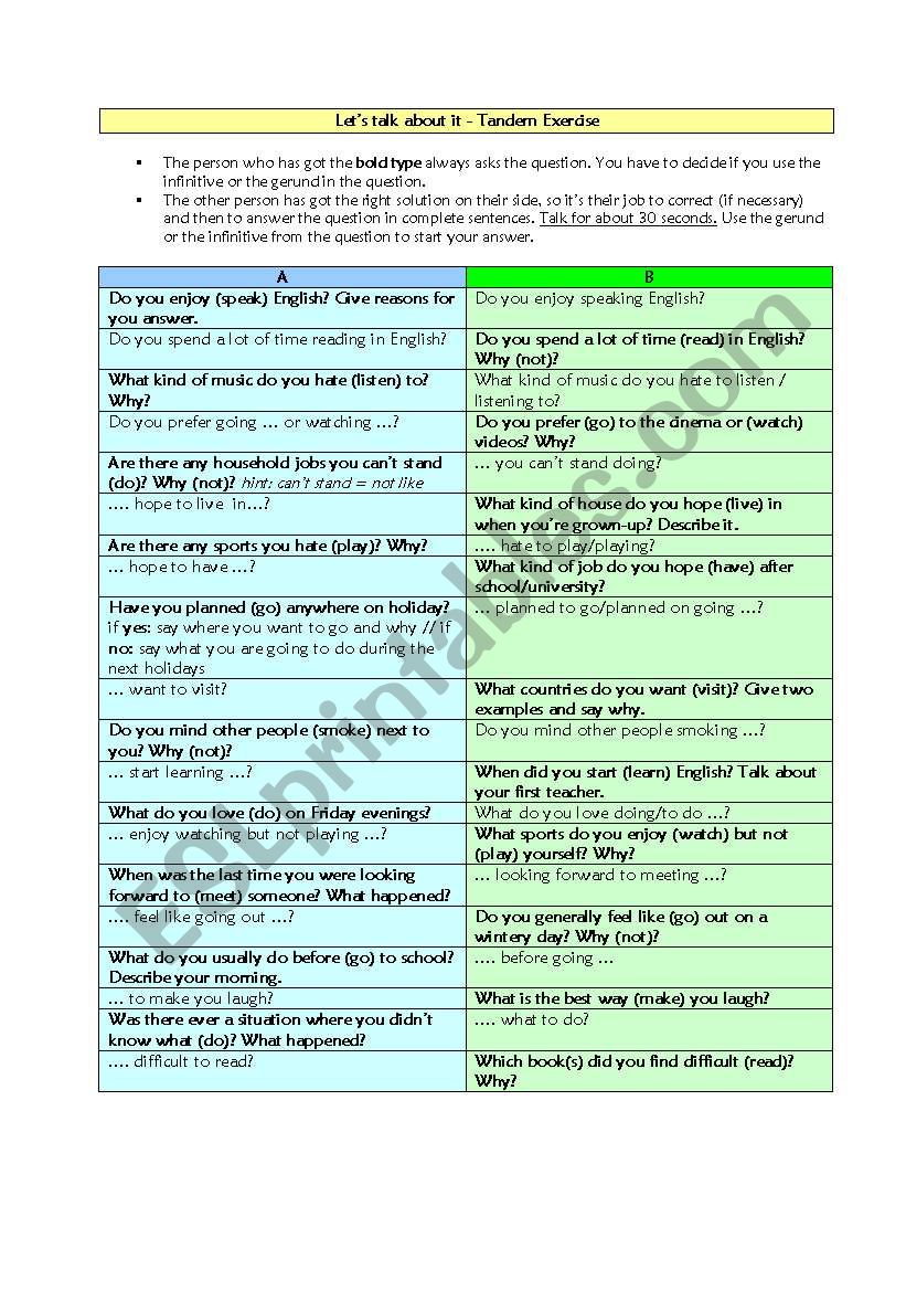 Gerund vs. Infinitive Speaking Exercise