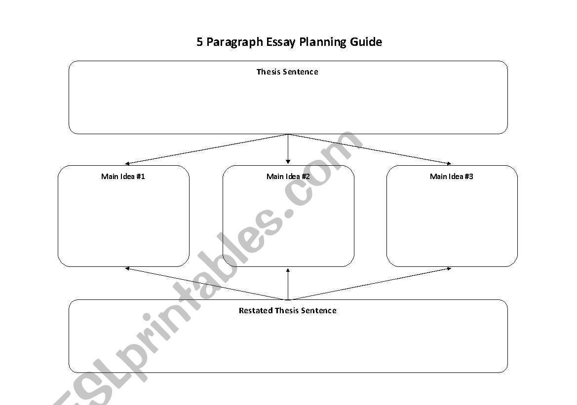 essay planning sheet for 5 paragraph essay