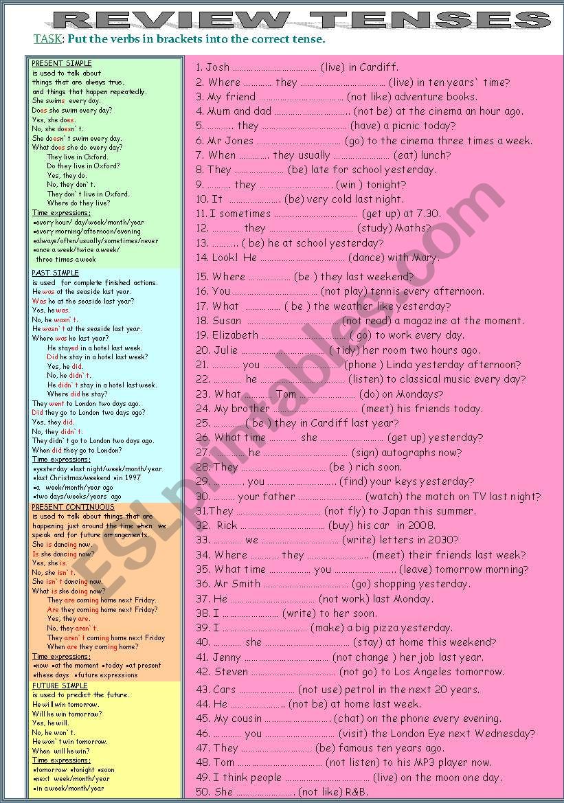 Review Tenses worksheet