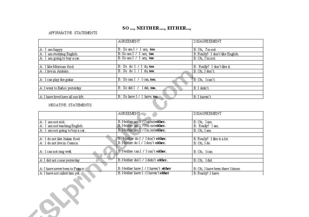 so / neither worksheet