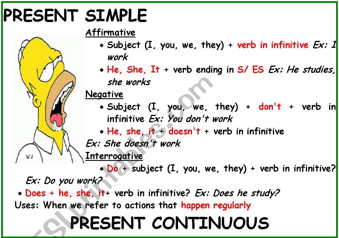 present simple and present continuous