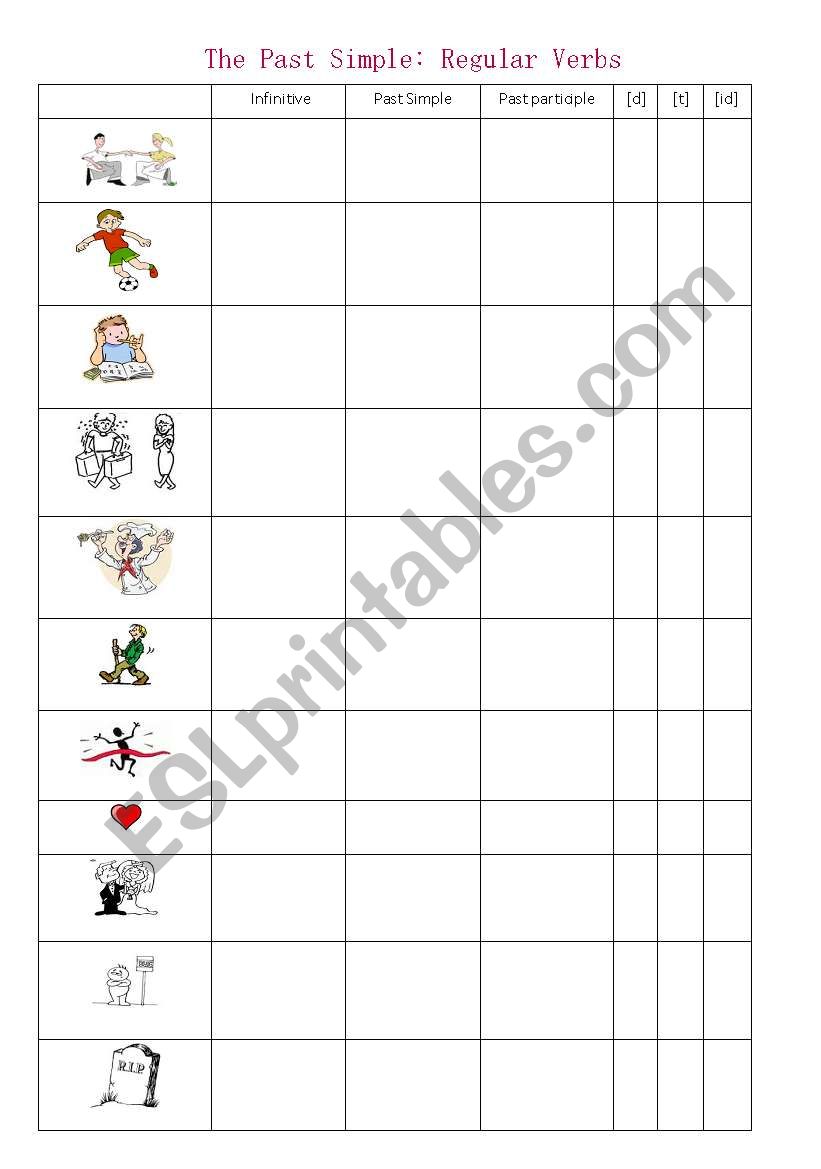 Past Simple:  regular verbs & ED pronounciation