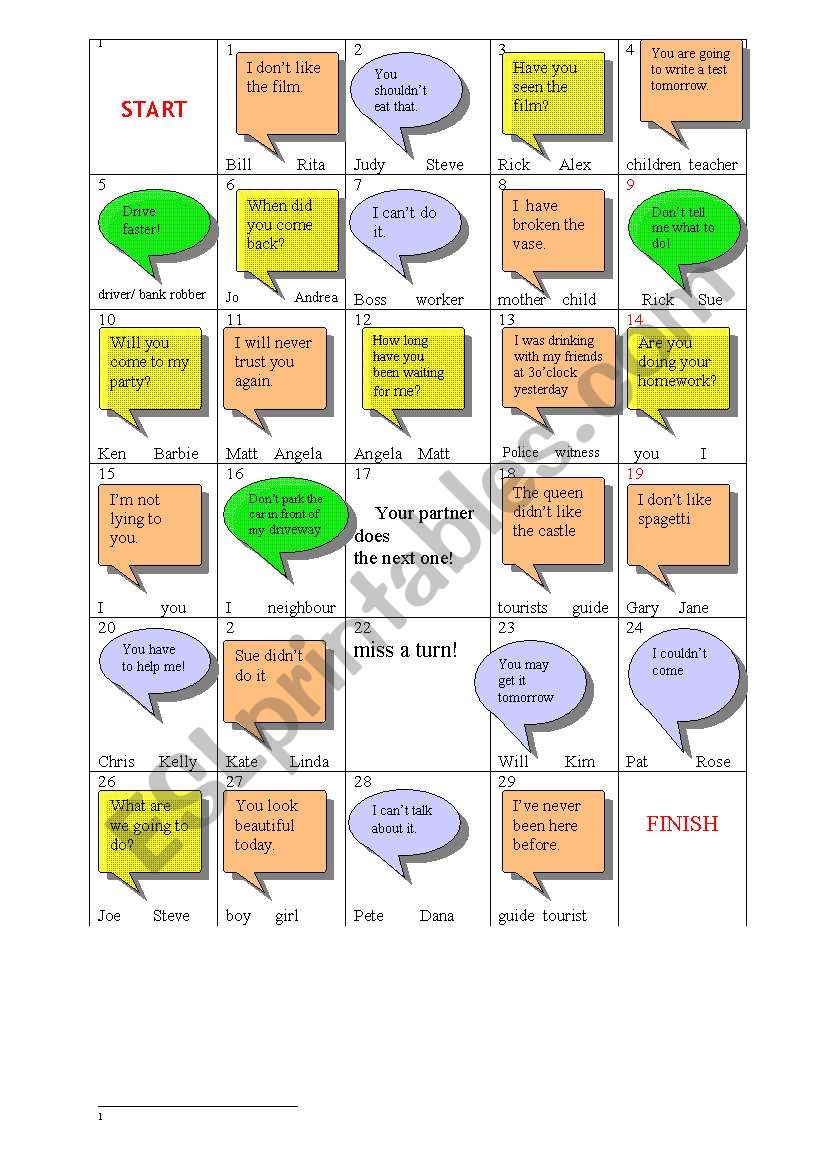 Reported speech board game worksheet