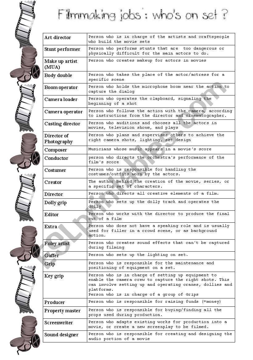 Filmmaking jobs worksheet