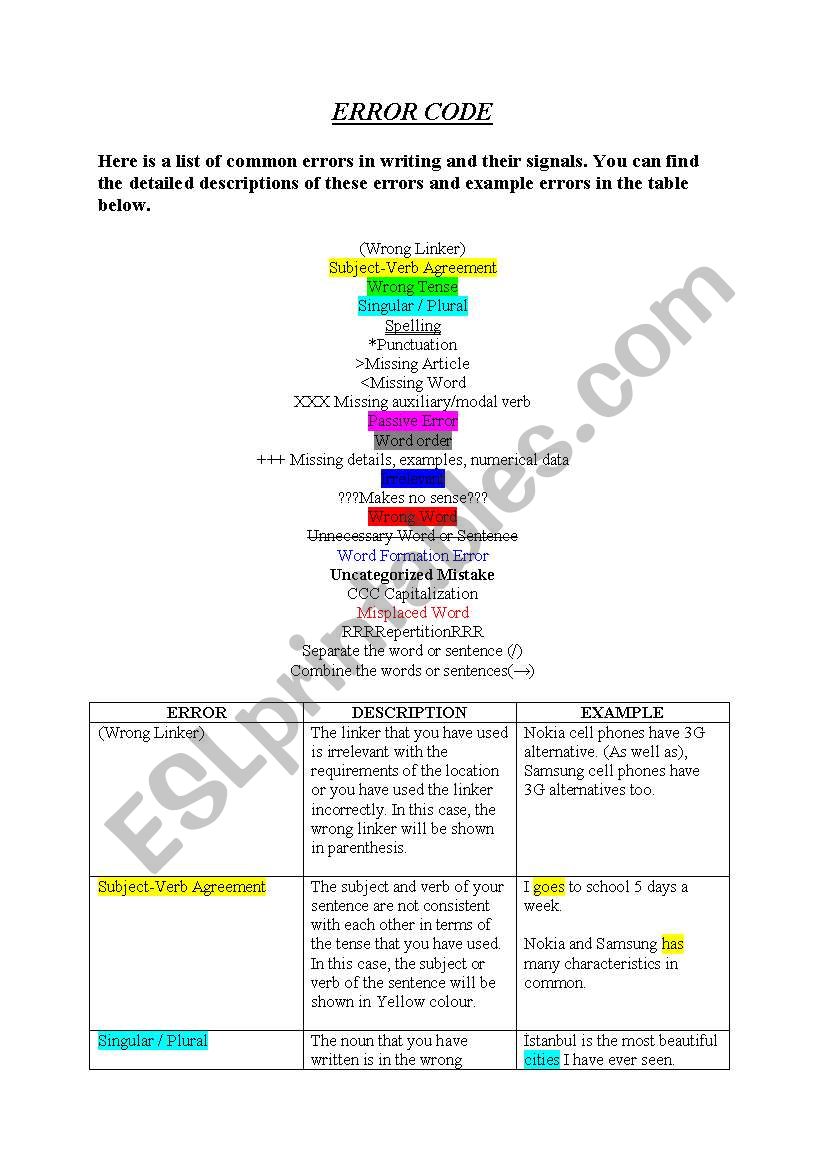 error code worksheet