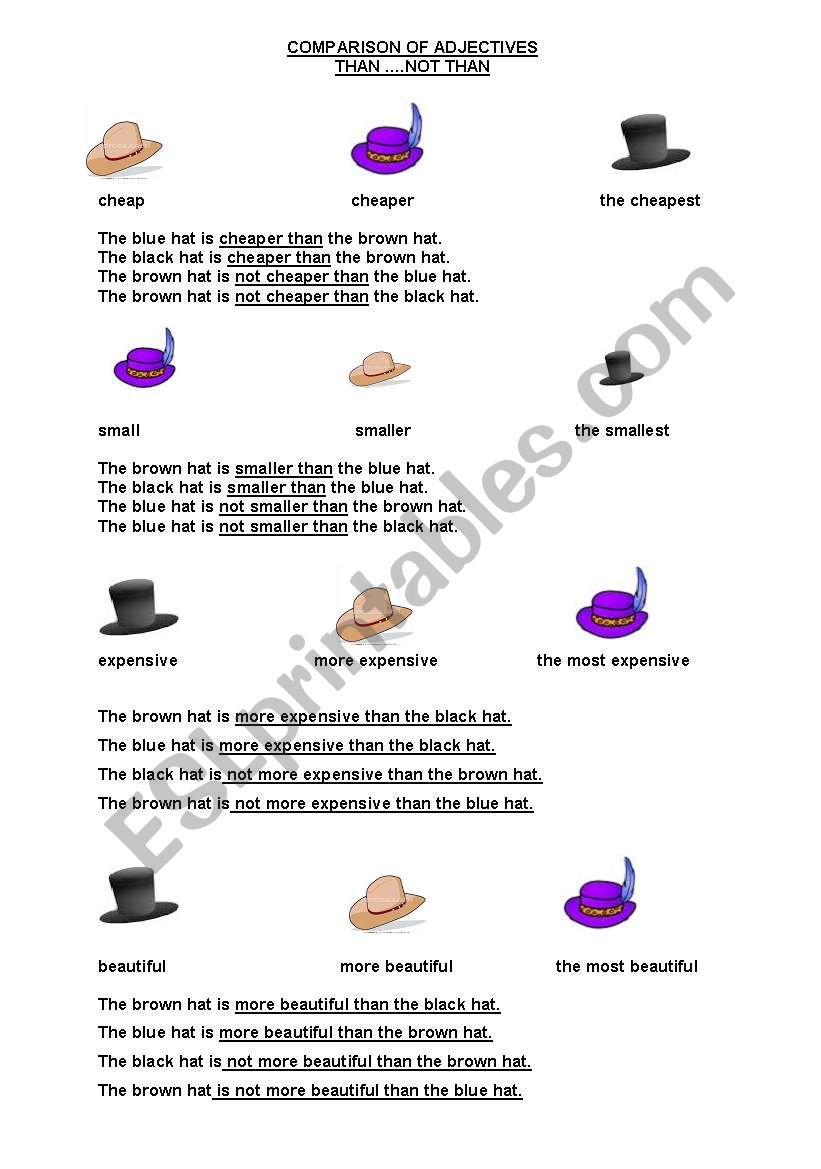 Comparison worksheet