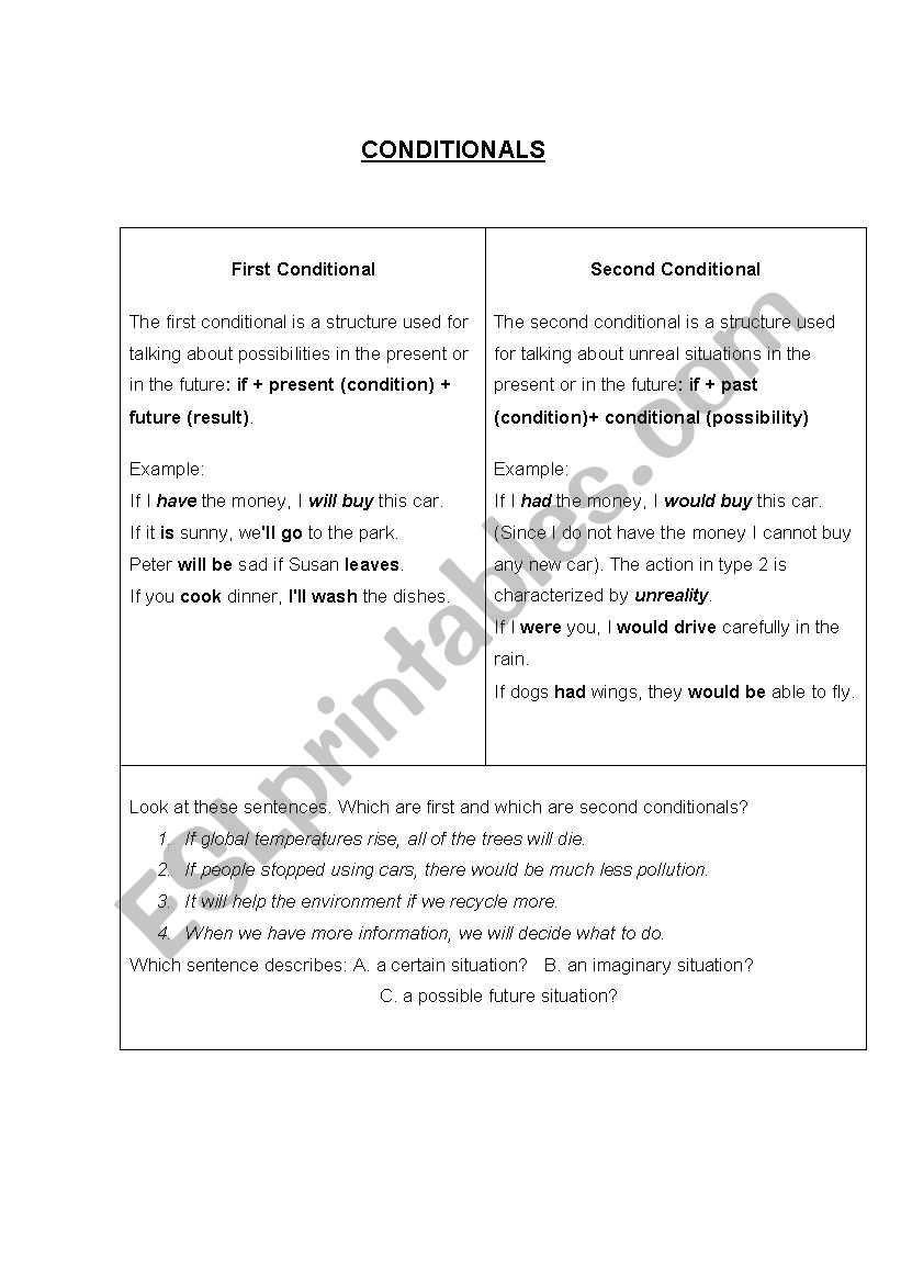 1st and 2nd conditionals worksheet