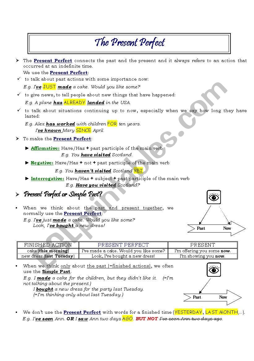 Present Perfect worksheet