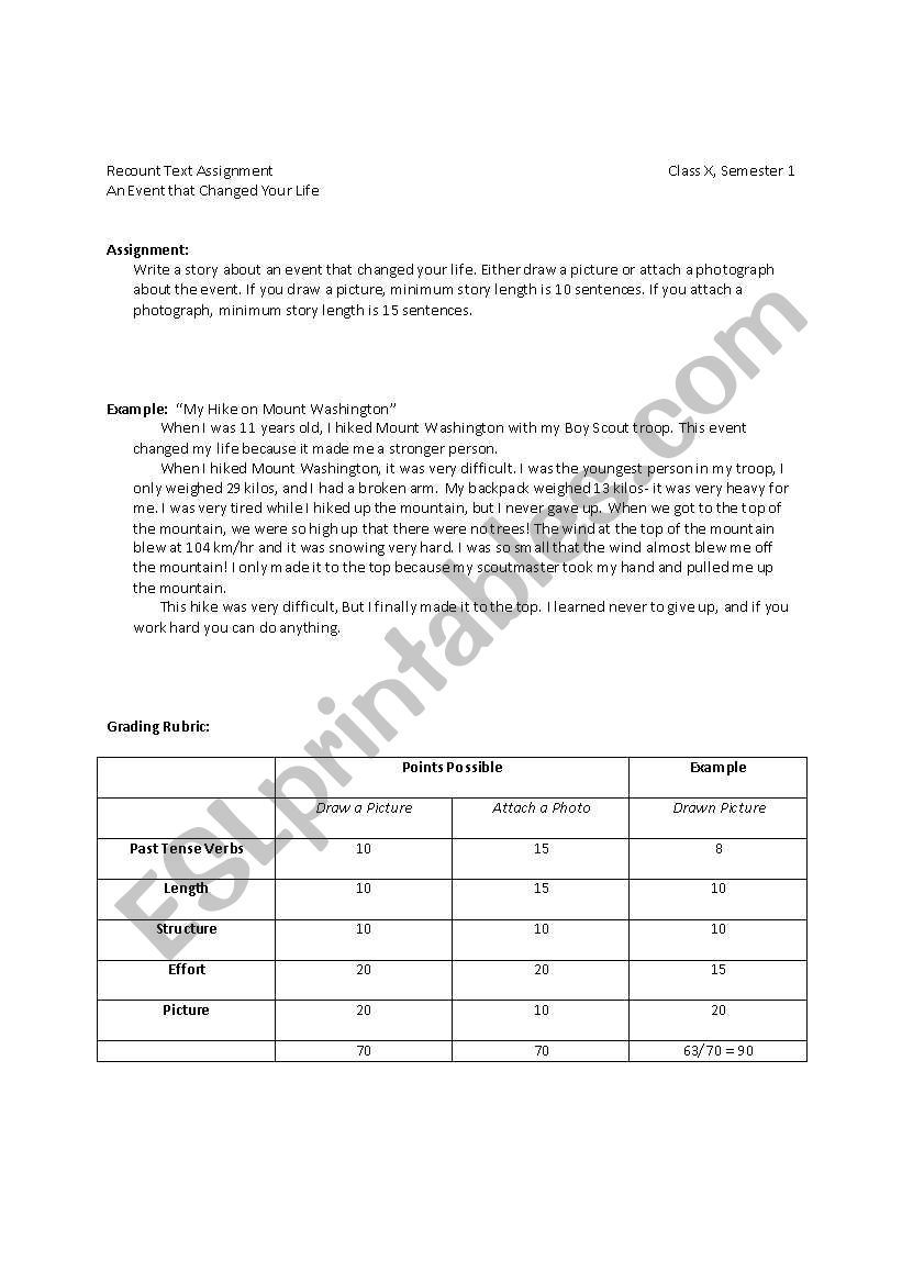 Recount Text Assignment; Past Simple Tense