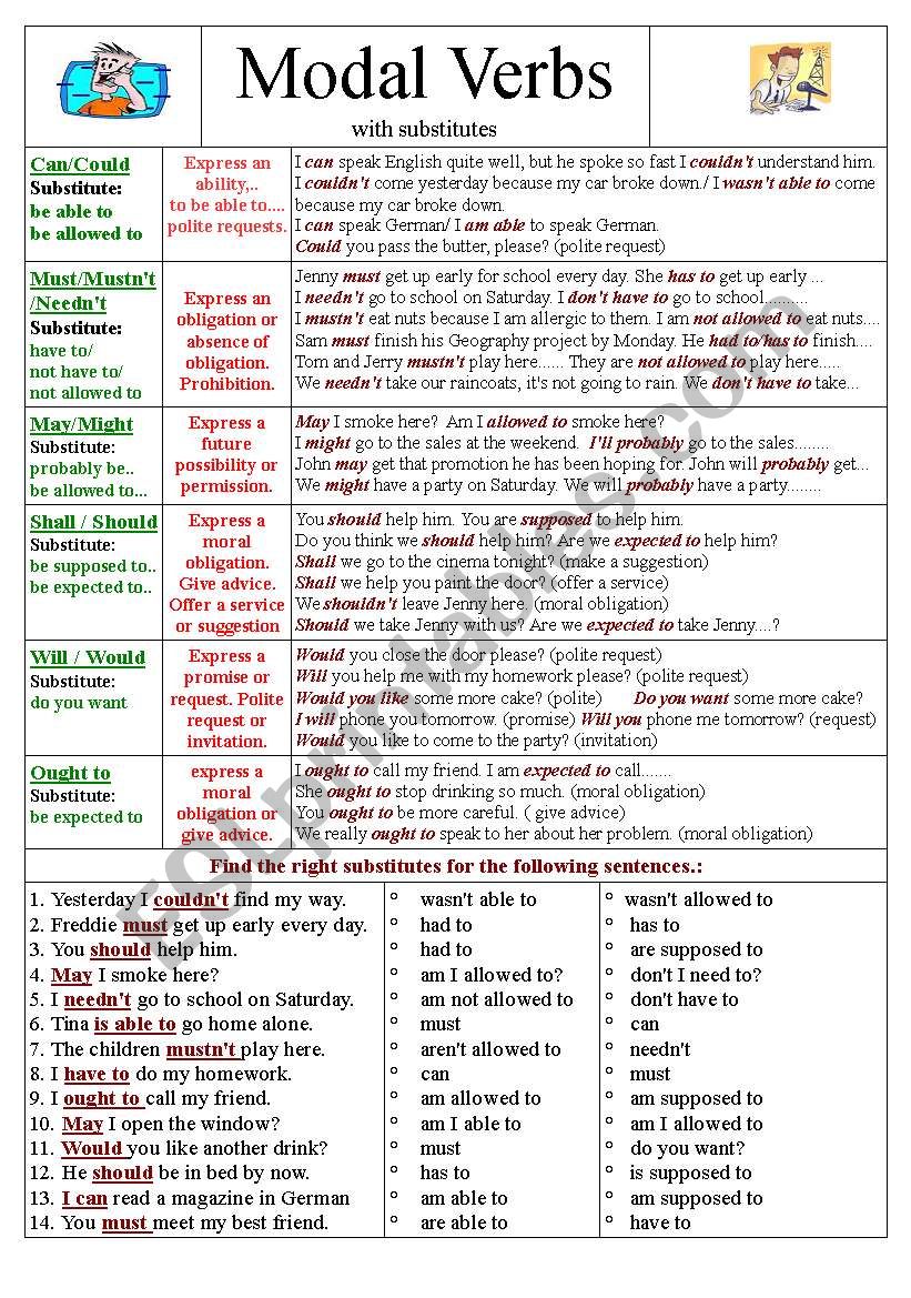 Modal Verbs with substitutes worksheet