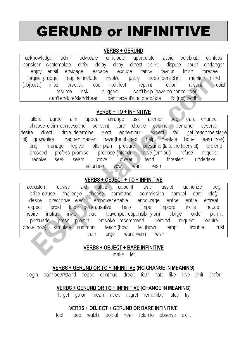 Gerund Or Infinitive worksheet