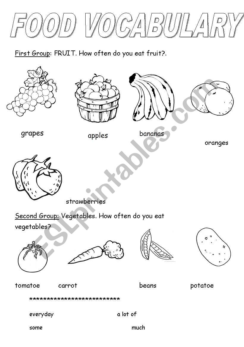 How often do you eat,...? worksheet