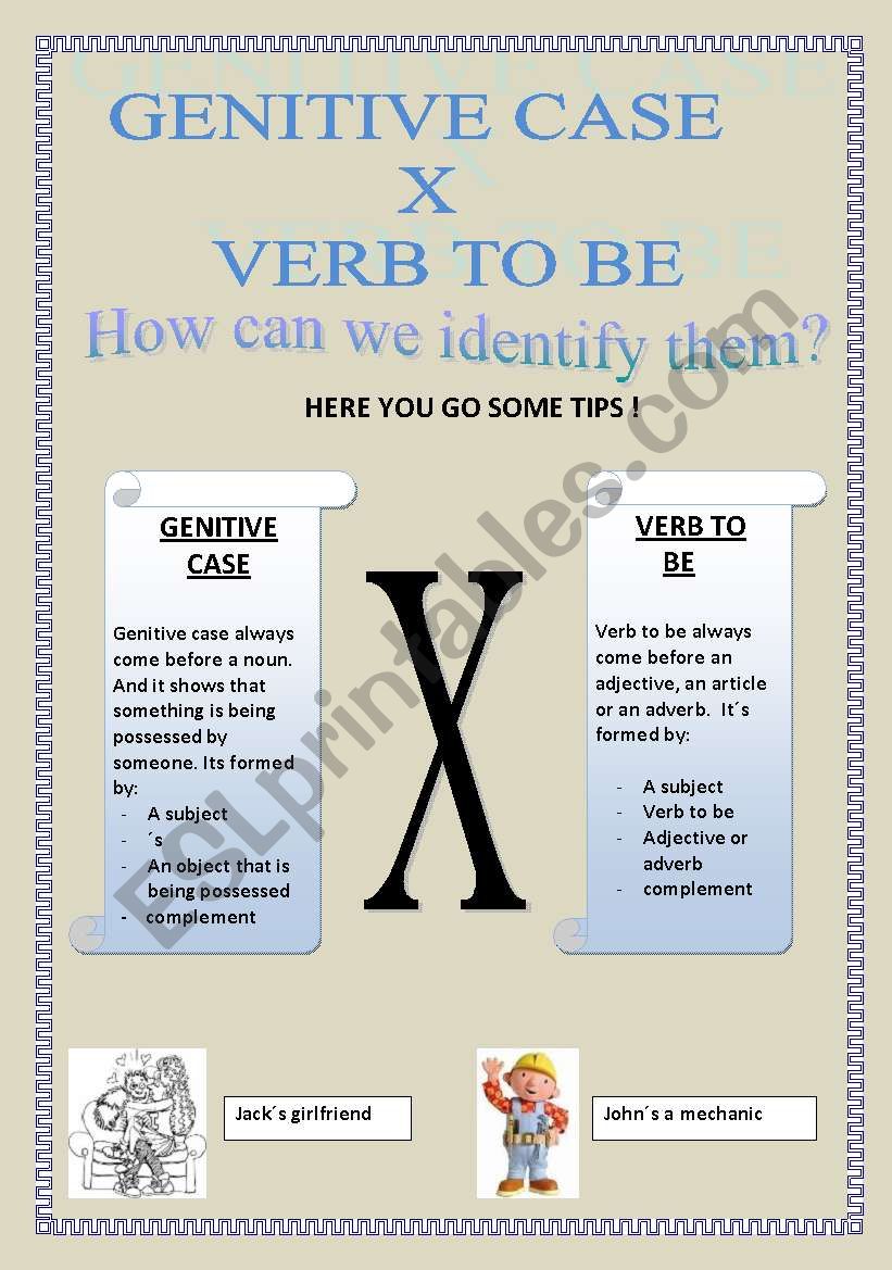 Genitive Case  X    Verb to BE