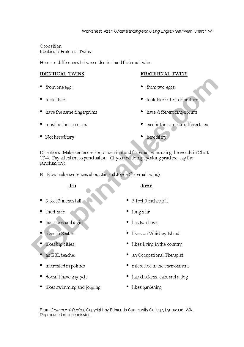 contrast worksheet