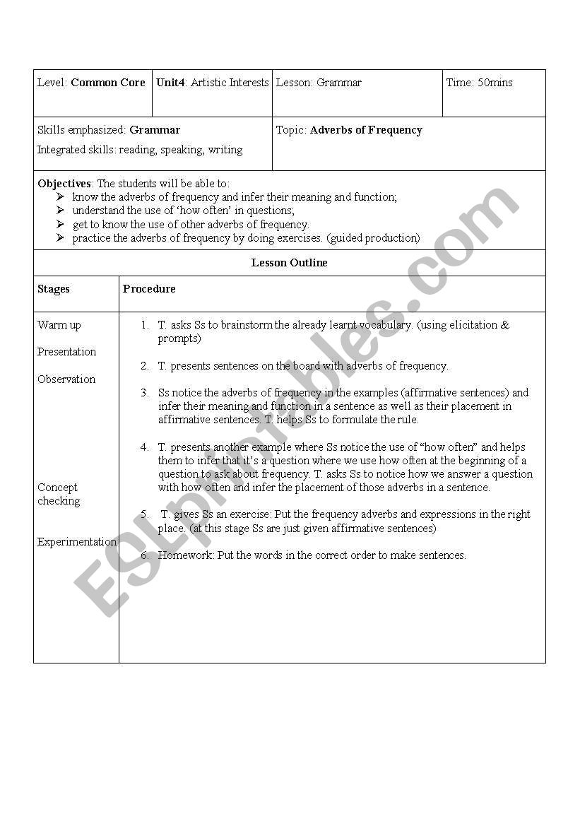 Adverbs of frequency  worksheet