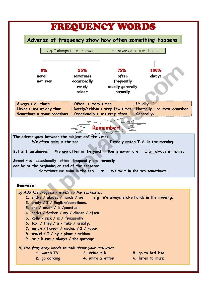 FREQUENCY WORDS worksheet