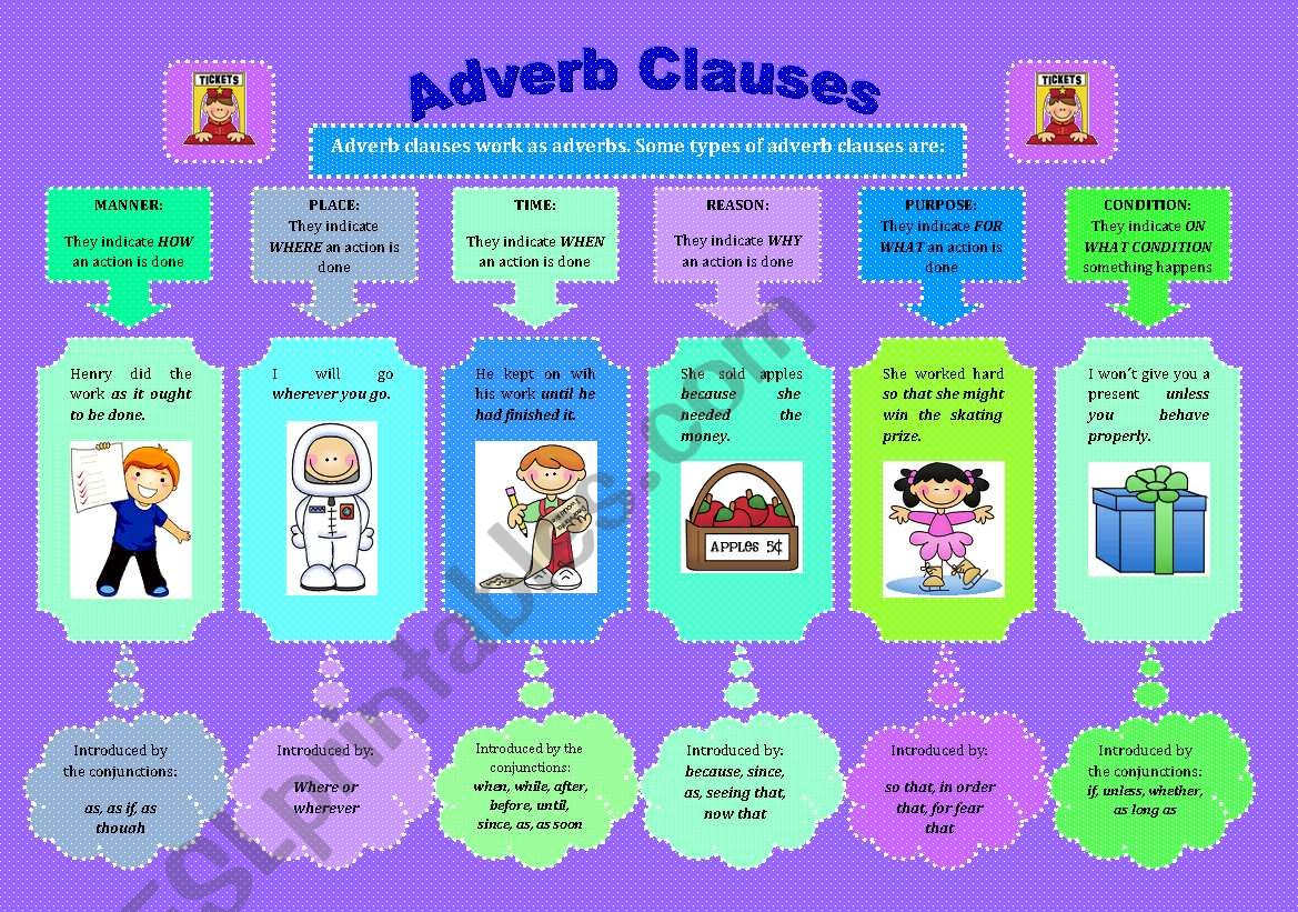 Adverb Clauses worksheet