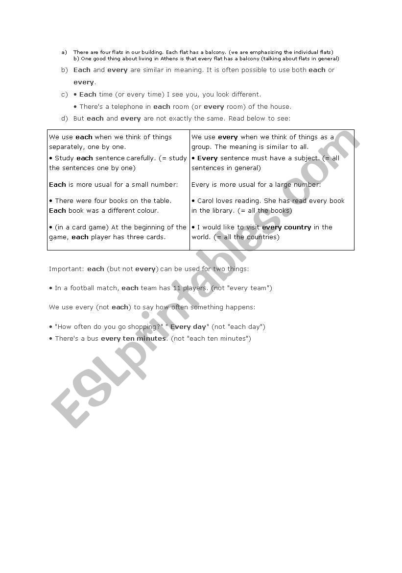 Usage of Each and Every  worksheet