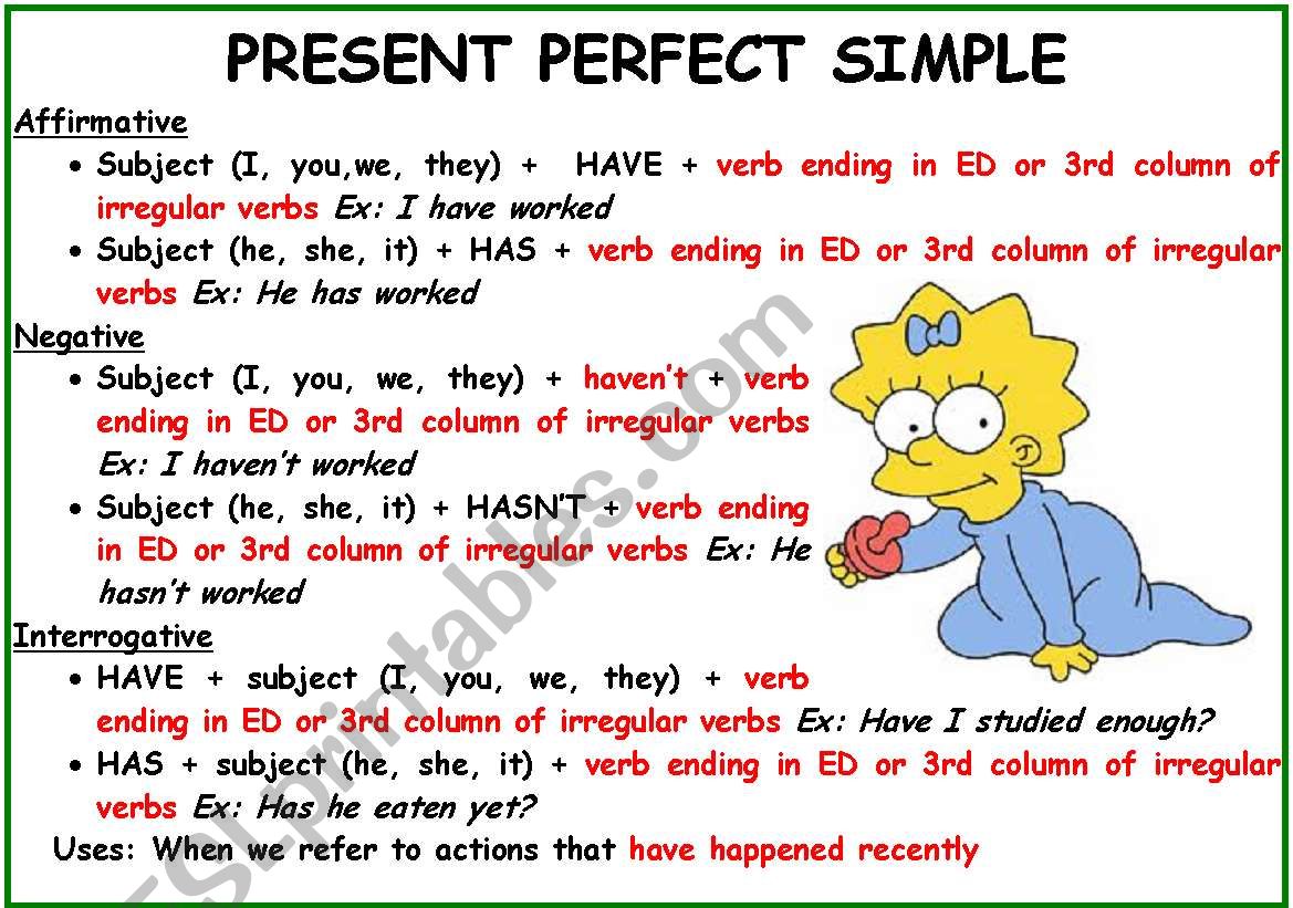 PRESENT PERFECT SIMPLE AND PRESENT PERFECT CONTINUOUS