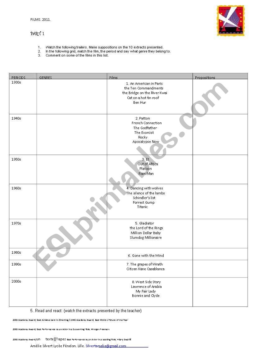 A whole lesson plan and key on Million Dollar baby A ready to print activity.