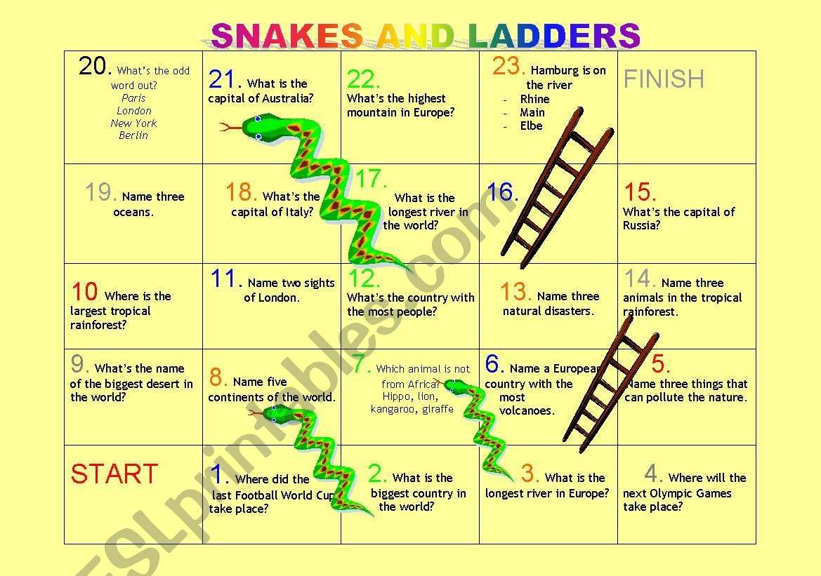 Geography board game worksheet