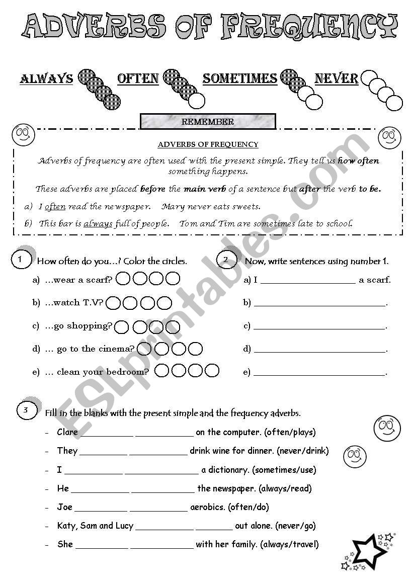Frequency Adverbs Revision worksheet