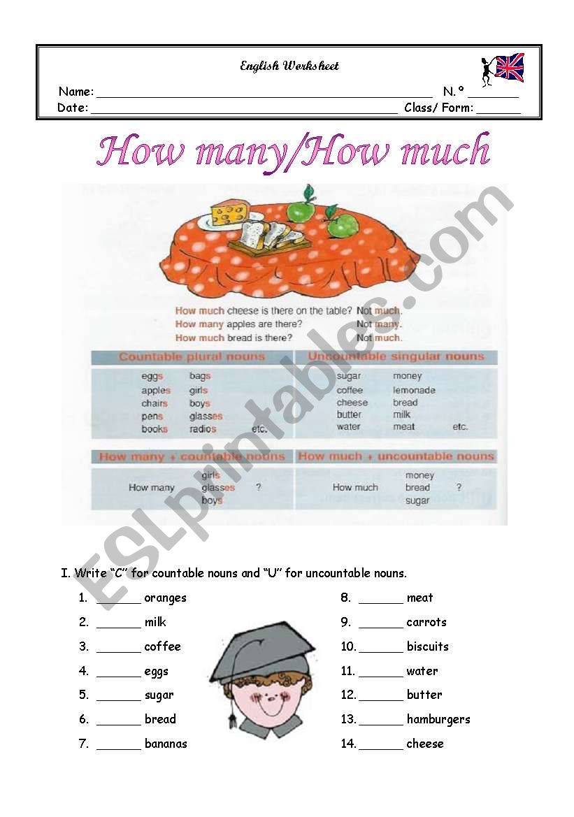 How many/how much worksheet