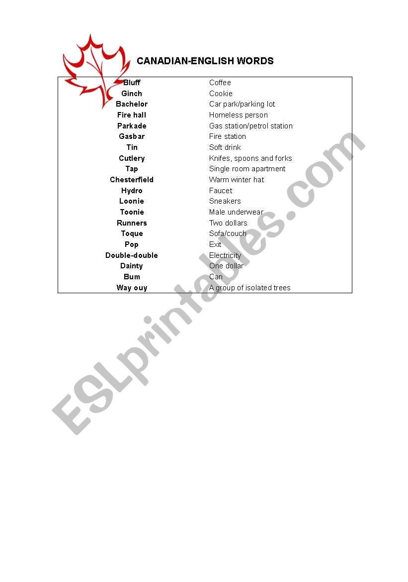 Canadian English Worksheet worksheet