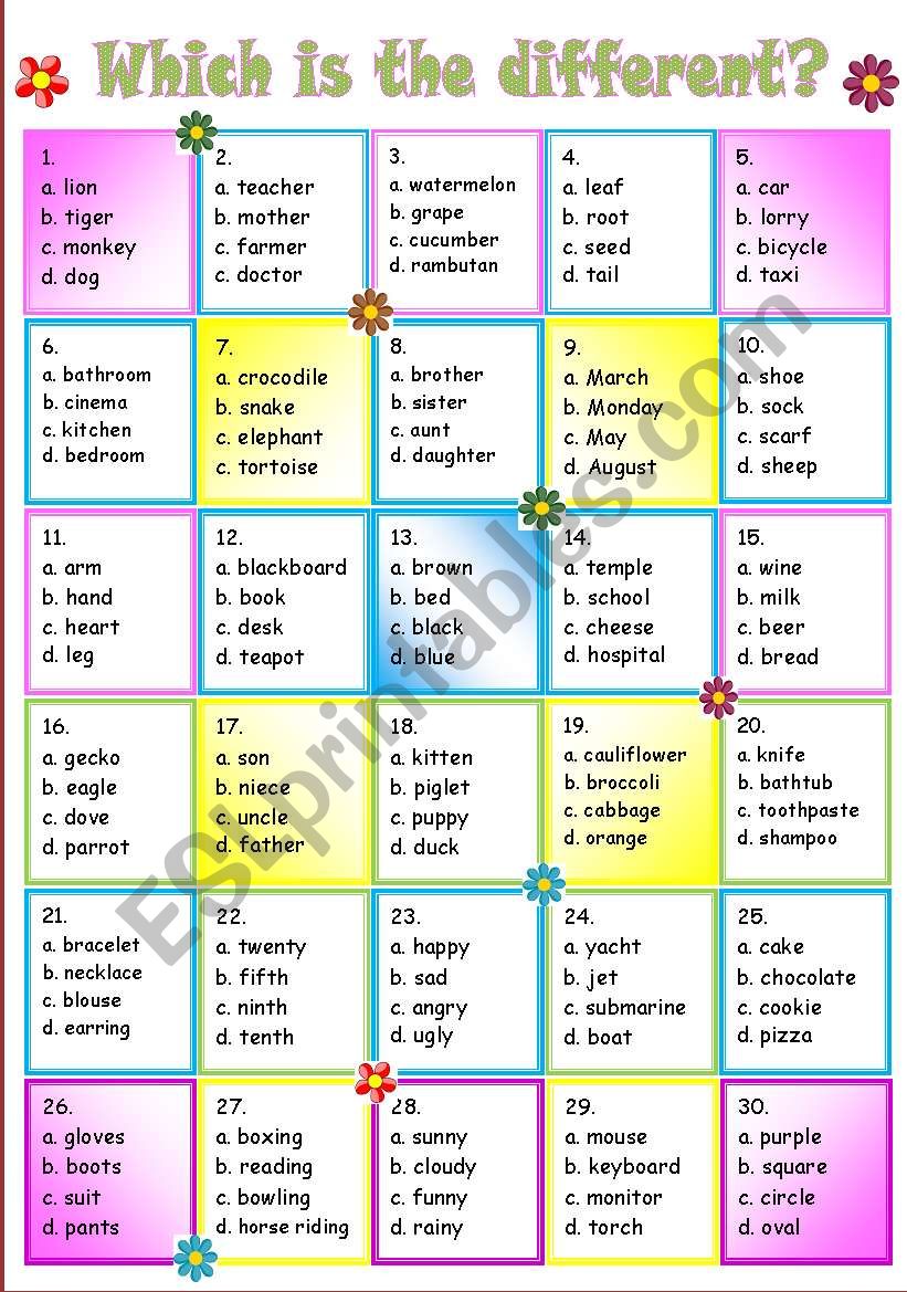 Which is the different? worksheet