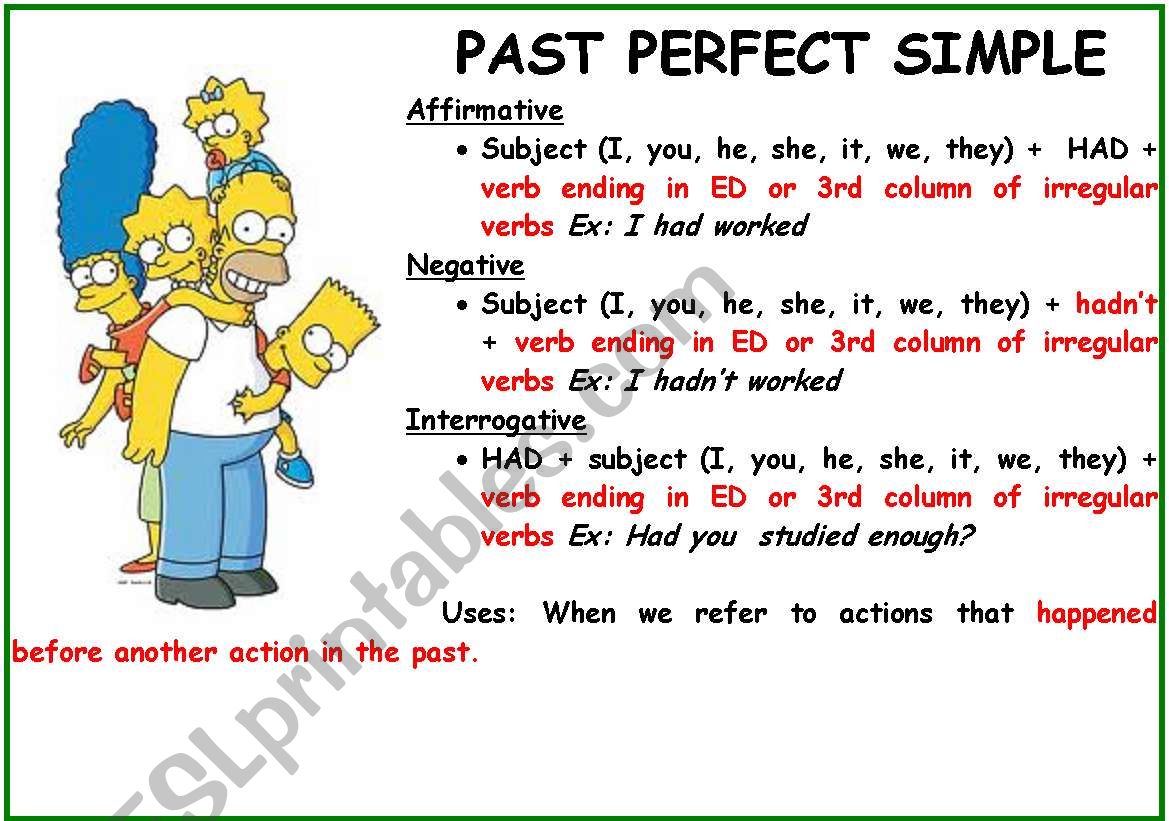 PAST PERFECT SIMPLE AND FUTURE SIMPLE