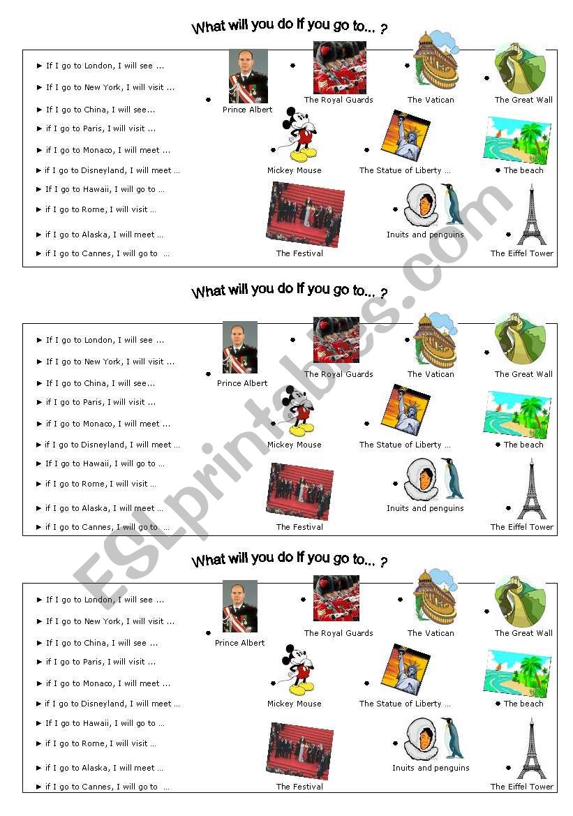 What will you do if you go to...?